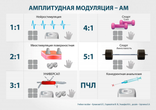 СКЭНАР-1-НТ (исполнение 01)  в Дубне купить Медицинская техника - denasosteo.ru 